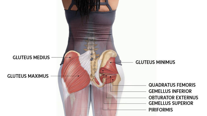 How to Tighten Butt Muscles for a Firmer Appearance?